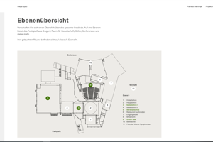 Screenshot Digitales Angebot Seite Ebenenübersicht
