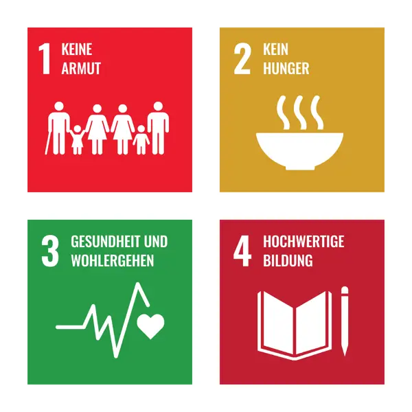 SDG Icons 1 bis 4 mit Kurztitel, deutsch 